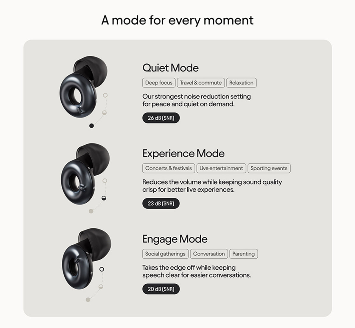 Loop Switch 2 Earplugs