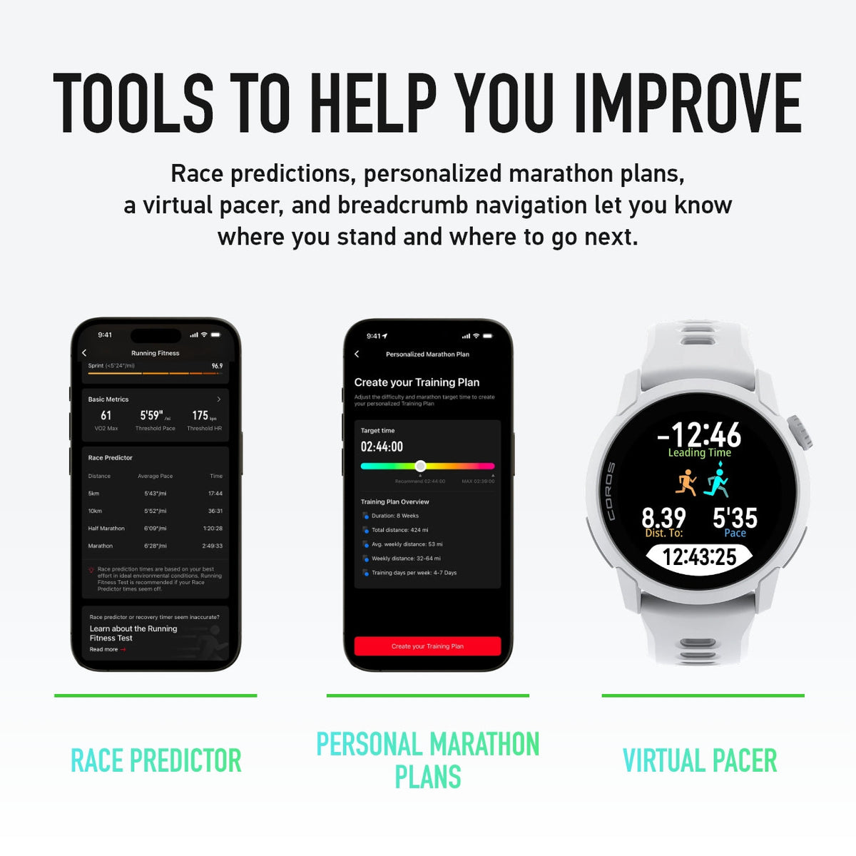 COROS PACE 4 GPS Sport Watch