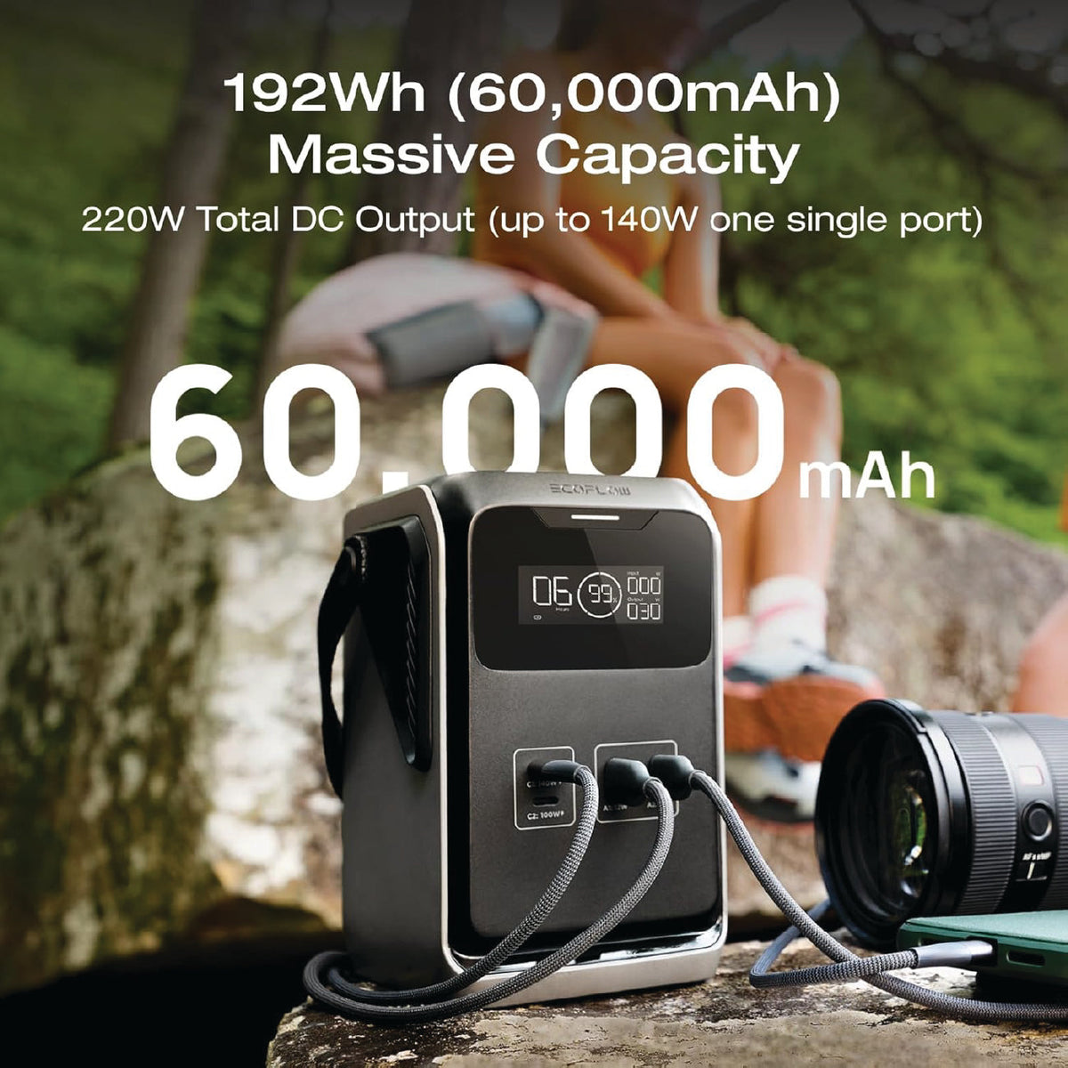 EcoFlow Trail 200 DC Power Station