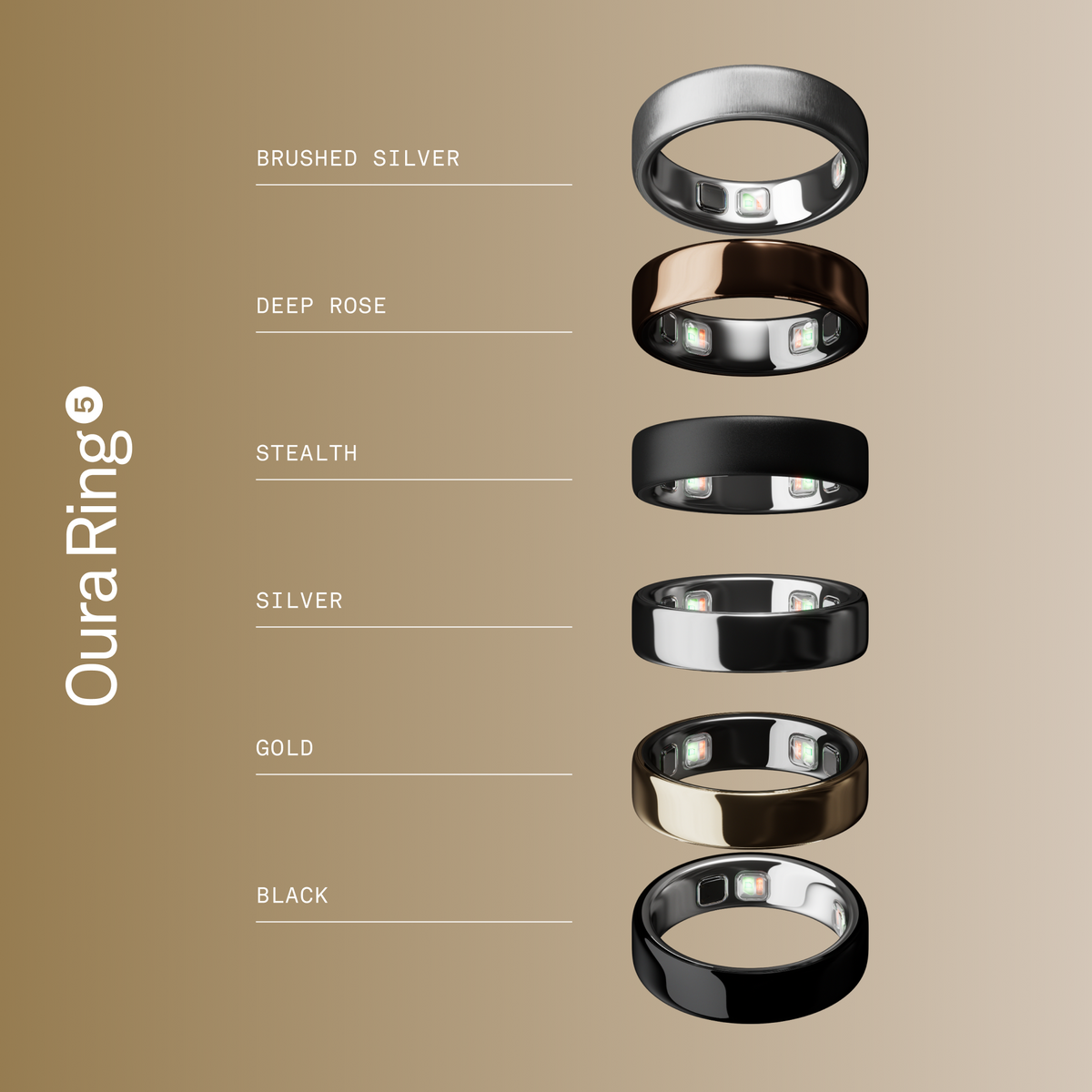 Oura Ring 5 Gold